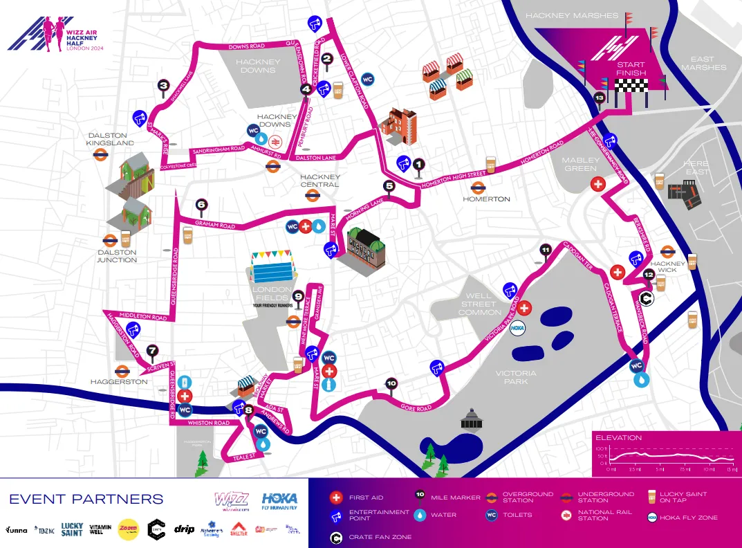 Hackney Half Route